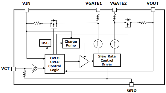 Toshiba TCK42xG Over Voltage Protection Gate Driver ICs